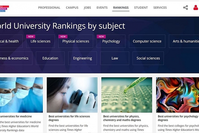 Ханойский государственный университет вошёл в рейтинг THE по физическим наукам