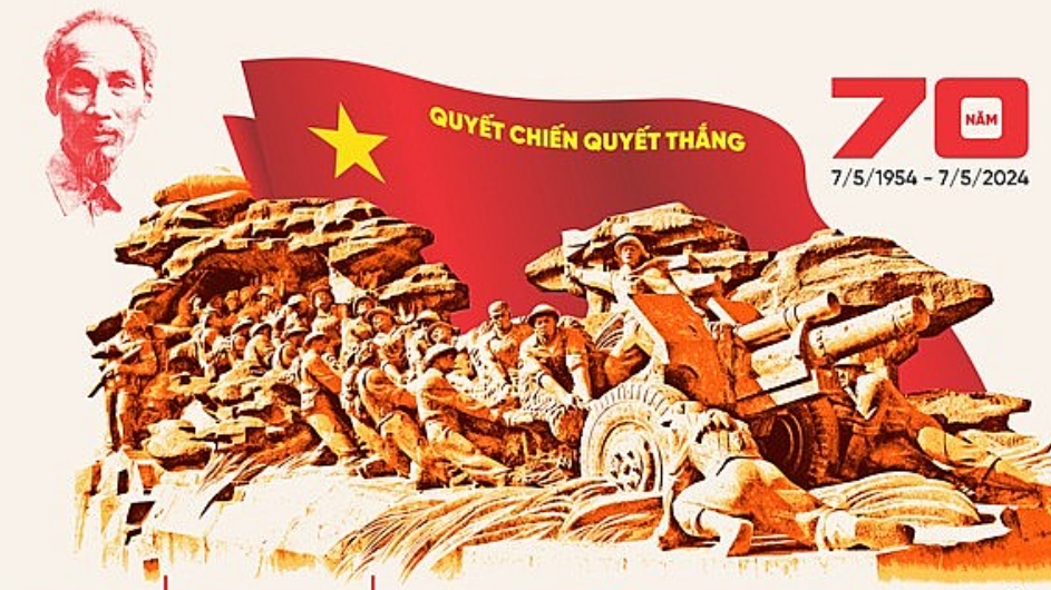 Комплект агитационных плакатов по случаю 70-летия Победы в битве при Дьенбьенфу