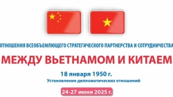 Отношения всеобъемлющего стратегического партнерства между Вьетнамом и Китаем