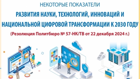 Показатели развития науки, технологий и национальной цифровой трансформации к 2030 году