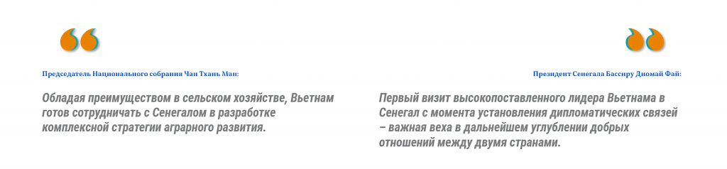 Продолжение развития межпарламентского сотрудничества между Вьетнамом и партнерами