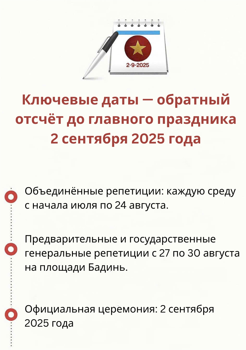А80 — эпическая симфония от плаца до великого моря