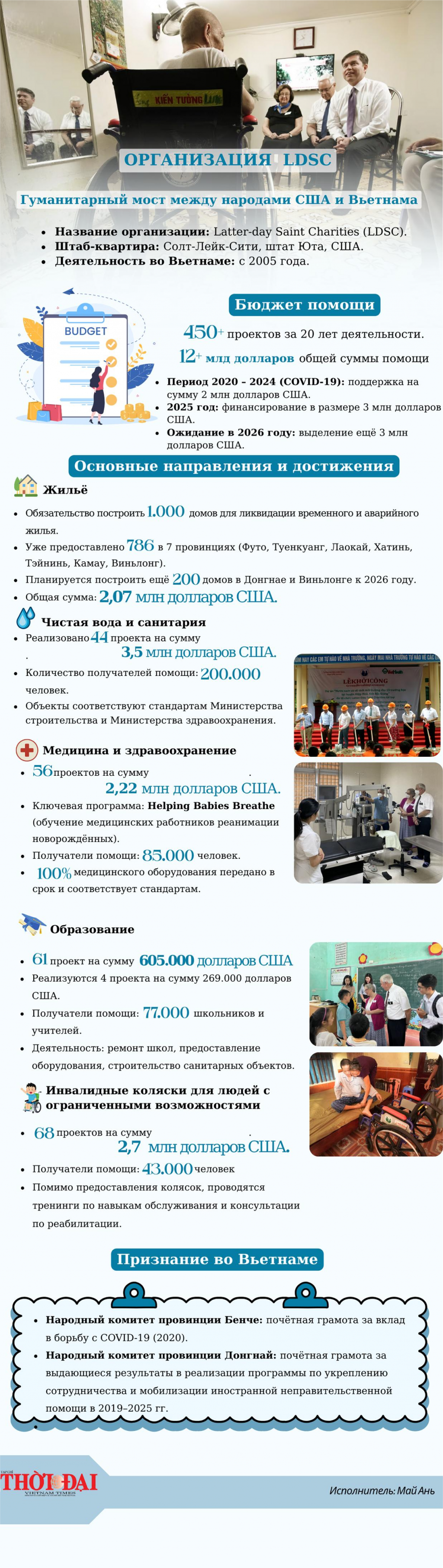 Организация LDSC - Гуманитарный мост между народами США и Вьетнама