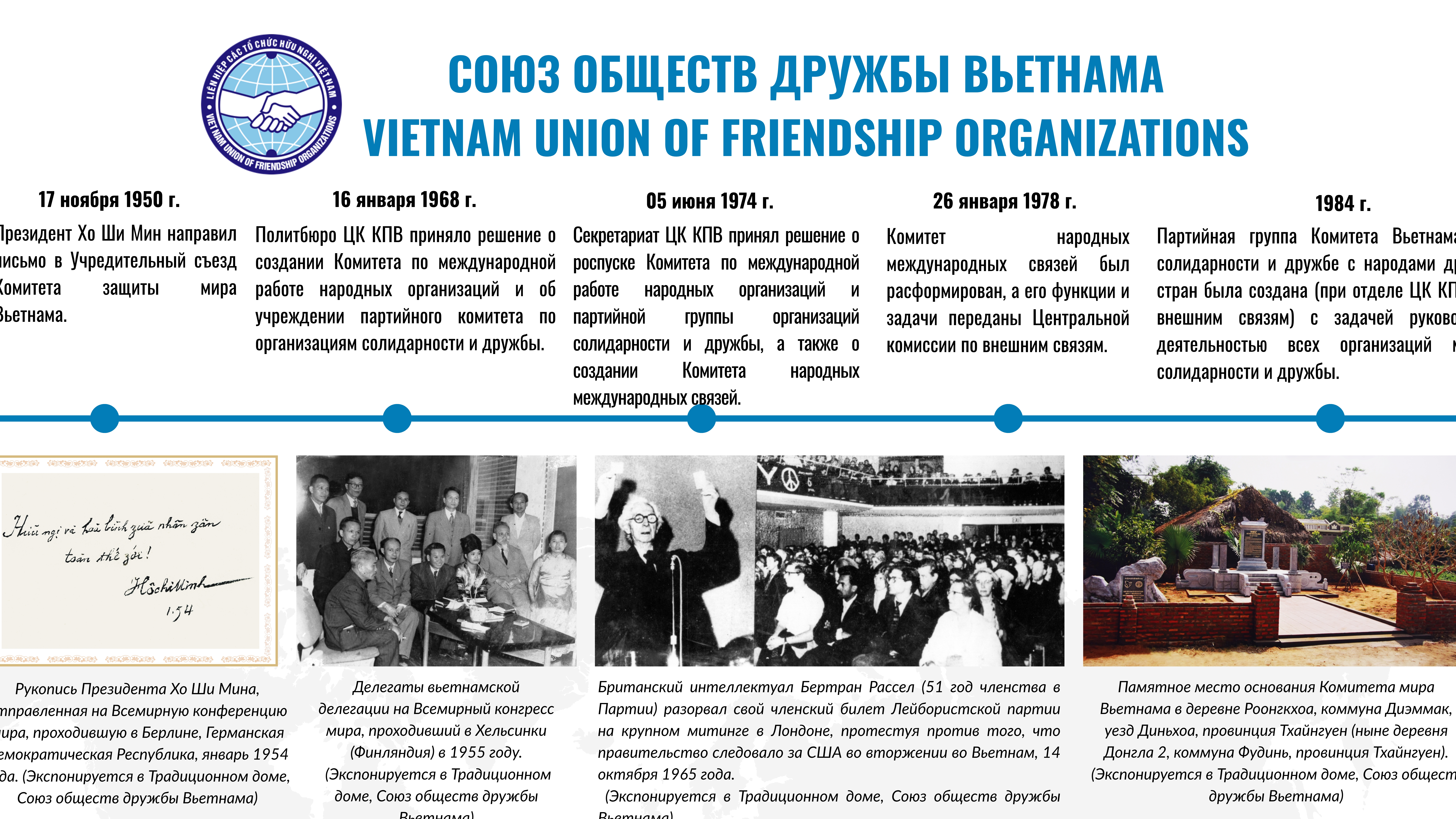 Путь основания и развития Союза обществ дружбы Вьетнама