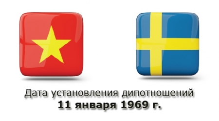 Отношения между Вьетнамом и Швецией сильно развиваются (инфографика)