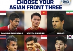 Fox Sports Asia назвал вьетнамского футболиста одним из претендентов на звание одного из трех лучших нападающих Азии