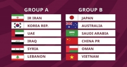Вьетнамская команда входит в группу B вместе с Оманом, Китаем, Австралией и Японией