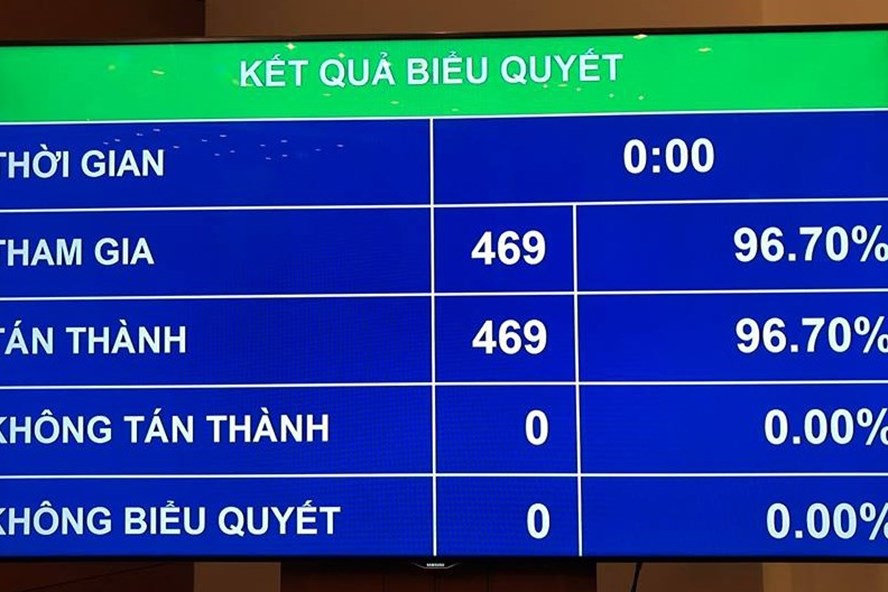 Ảnh 0
