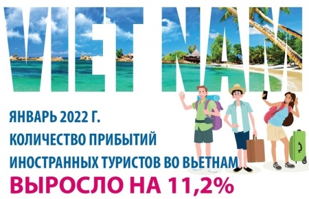 Количество прибытий иностранных туристов во Вьетнам в январе 2022 г. выросло на 11,2%