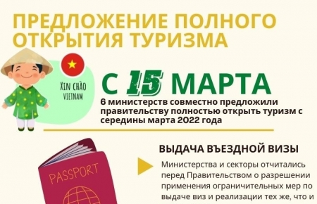Предложение полного открытия туризма с 15 марта
