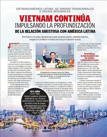 Вьетнамско-латиноамериканские отношения развиваются на основе идеи независимости и свободы
