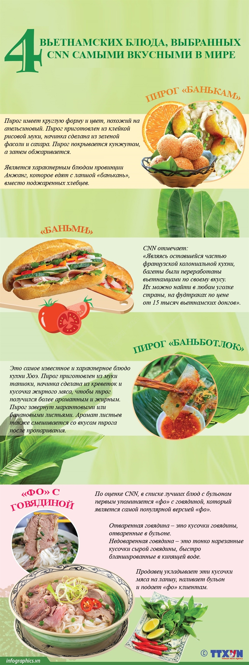 [Инфографика] 4 вьетнамских блюда, выбранных CNN самыми вкусными в мире