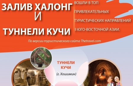 Залив Халонг и туннели Кучи вошли в ТОП привлекательных туристических направлений в Юго-Восточной Азии