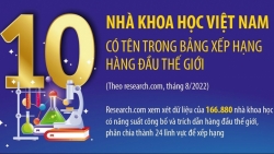 Десять вьетнамских ученых вошли в число лучших ученых мира